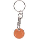 Eurocoin-kulcstartos-bevasarlokocsi-erme