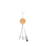 Mugory-USB-toltos-kulcstarto
