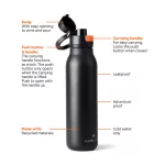 Nordic-Drift-Trail-RCS-egyfalu-vizespalack-750-ml