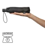 SP-Aware-RPET-ultrakonnyu-automata-205-es-esernyo