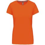 KA380-NOI-ROVID-UJJU-KORNYAKU-POLO